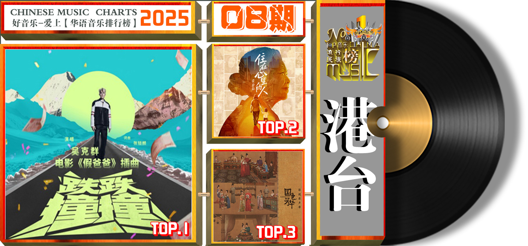 华语音乐排行榜【港台总榜】第807期2025年第08期榜单排名 