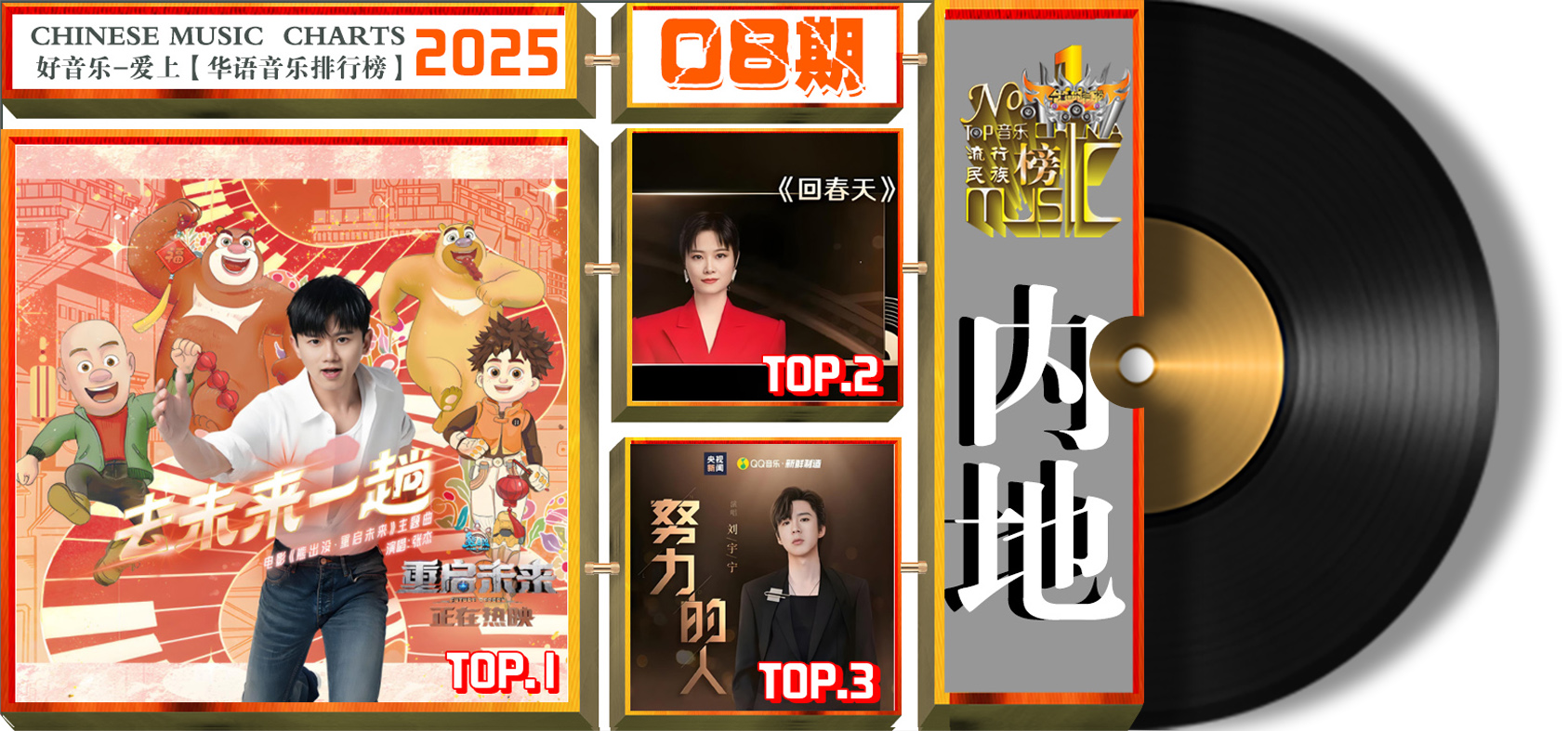 华语音乐排行榜【内地总榜】第807期2025年第08期榜单排名  